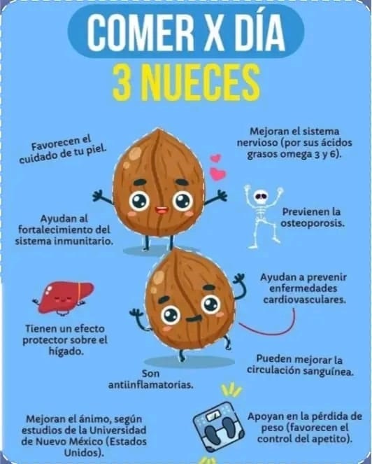 LAS NUECES