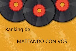 RANKING DE MATEANDO CON VOS AL 22 de septiembre del 2026