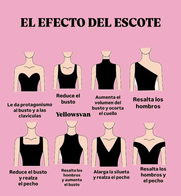 Los Escotes
