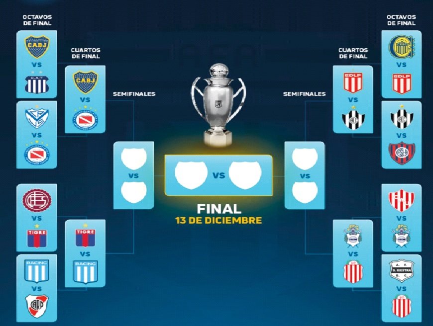 Con Estudiantes y Gimnasia adentro, se definieron días y horarios de los 4tos de final